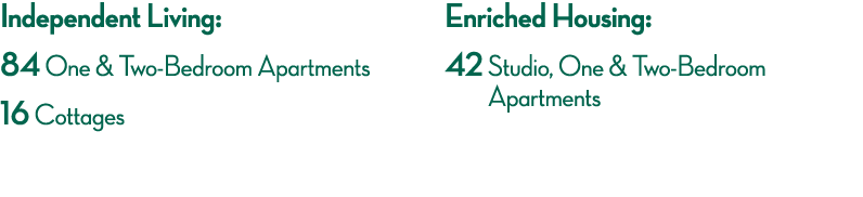 Independent Living: 84  One & Two-Bedroom Apartments 16  Cottages Enriched Housing: 42  Studio, One & Two-Bedroom Apa   