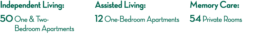 Independent Living: 50  One & Two- Bedroom Apartments Assisted Living: 12  One-Bedroom Apartments Memory Care: 54  Pr   